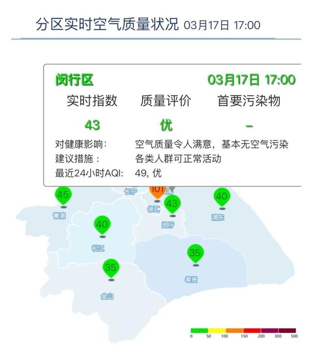七台河最新上海24小时天气查询最新消息方法分析(最方便真实的七台河上海24小时天气预报查询方法)