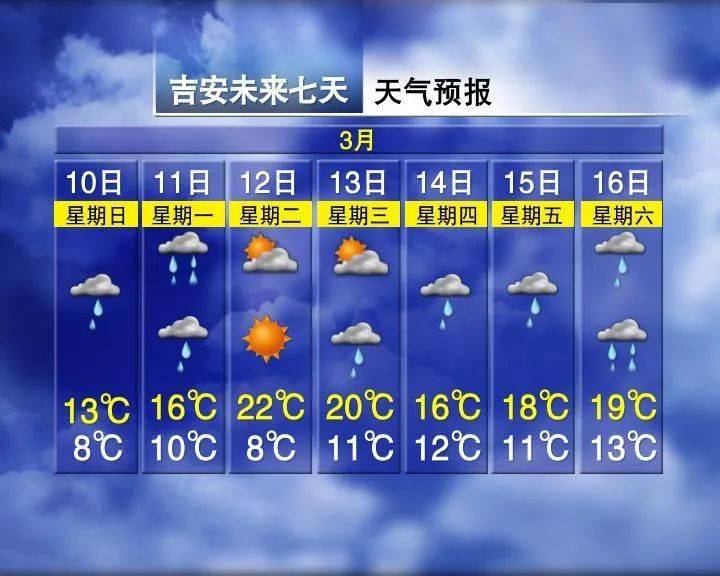 七台河最新上海24小时天气预报查询方法分析(最方便真实的七台河上海24小时分时天气预报方法)