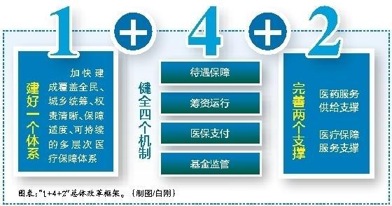 七台河最新西安医保套现的一些联系方式方法分析(最方便真实的七台河西安医保套现的一些联系方式怎么填方法)