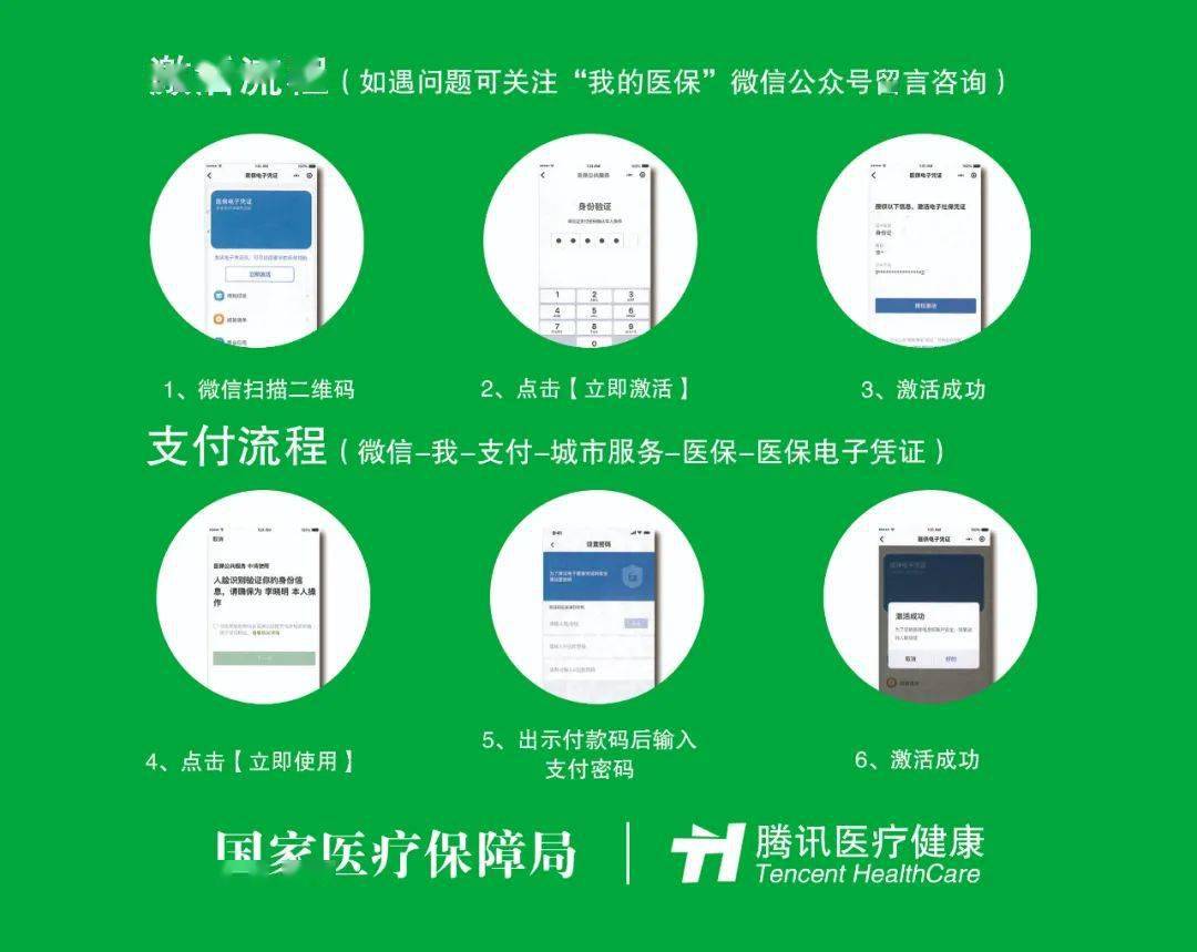七台河关于急用钱24小时套医保卡微信的信息