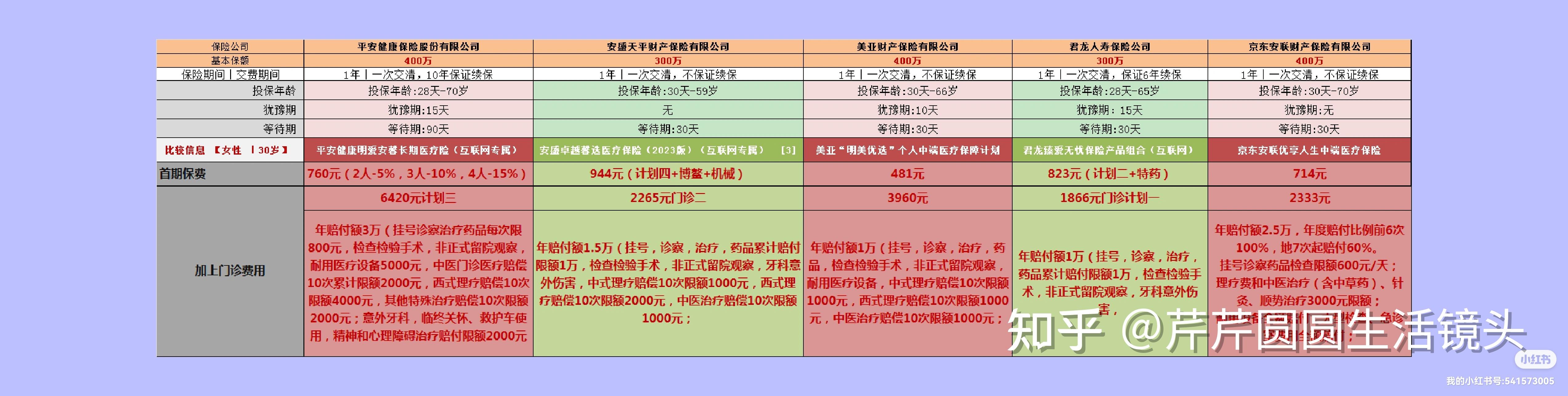 七台河最新医保提取代办中介怎么联系方法分析(最方便真实的七台河提取医疗保险提取需要什么手续方法)