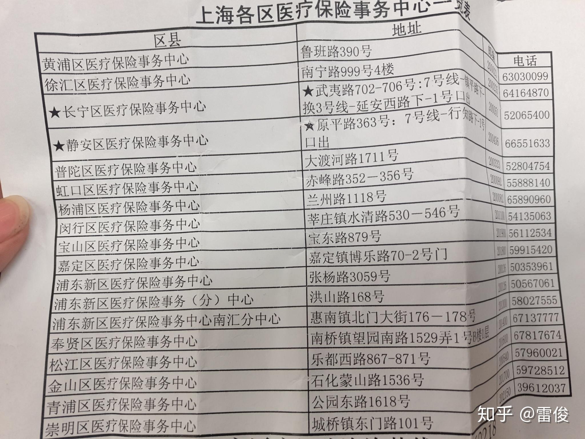 七台河最新上海套医保卡一般几个点方法分析(最方便真实的七台河上海套医保卡一般几个点报销方法)