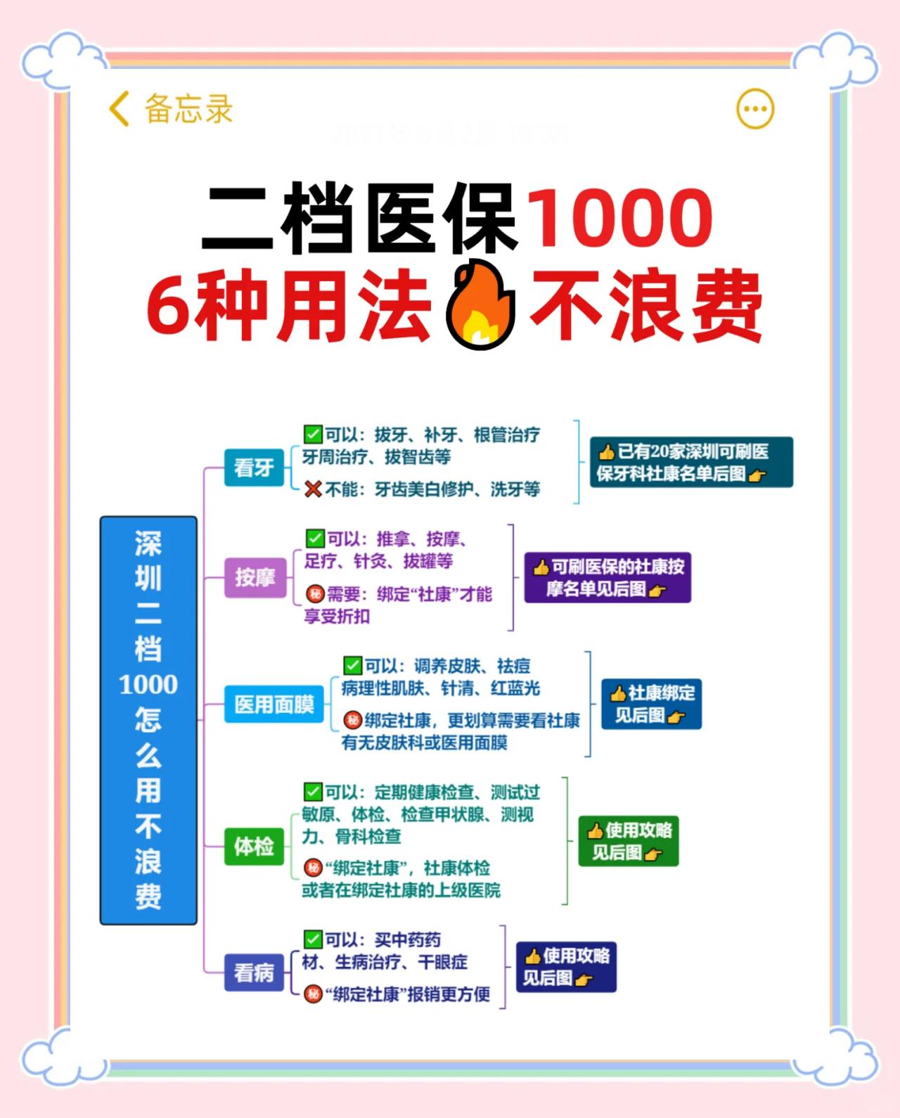 七台河最新深圳哪里可以套医保卡现金方法分析(最方便真实的七台河急用深圳钱套医保卡联系方式方法)