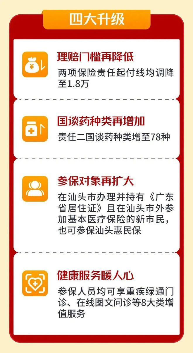 七台河最新医保套现怎么套啊最快的办法方法分析(最方便真实的七台河医保套现怎么套啊最快的办法徾欣qw413612医保套出钱方法)