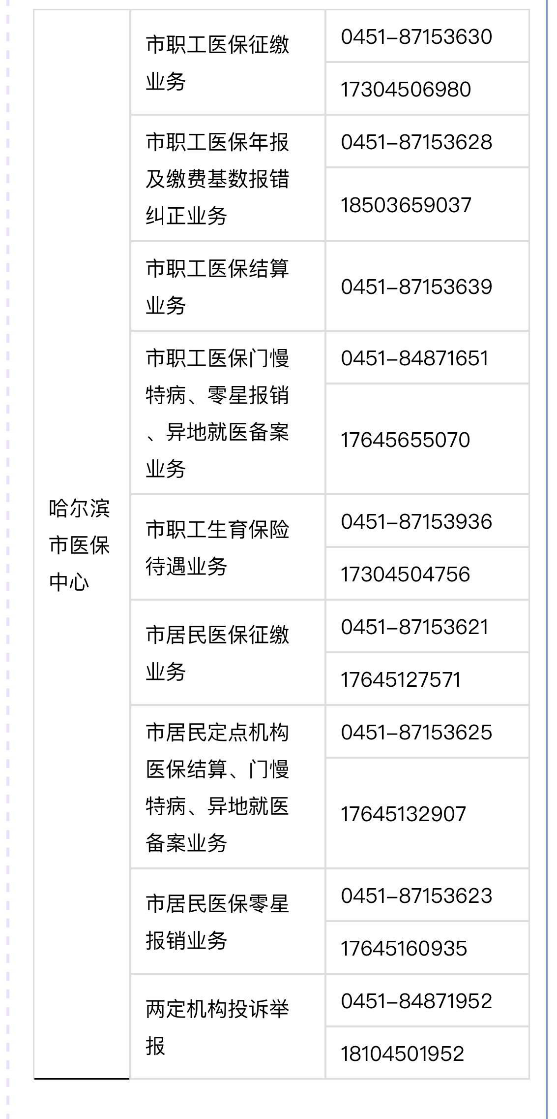 七台河最新24小时高价回收医保余额方法分析(最方便真实的七台河24小时高价回收医保余额怎么算方法)