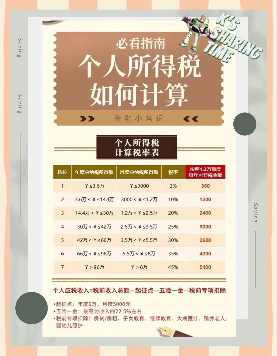 七台河最新找中介10分钟提取养老金的钱方法分析(最方便真实的七台河中介提取公积金的方法方法)