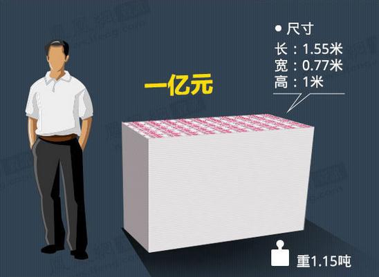 七台河最新急用钱套医保卡怎么套出来现金方法分析(最方便真实的七台河套现医保卡有什么风险方法)