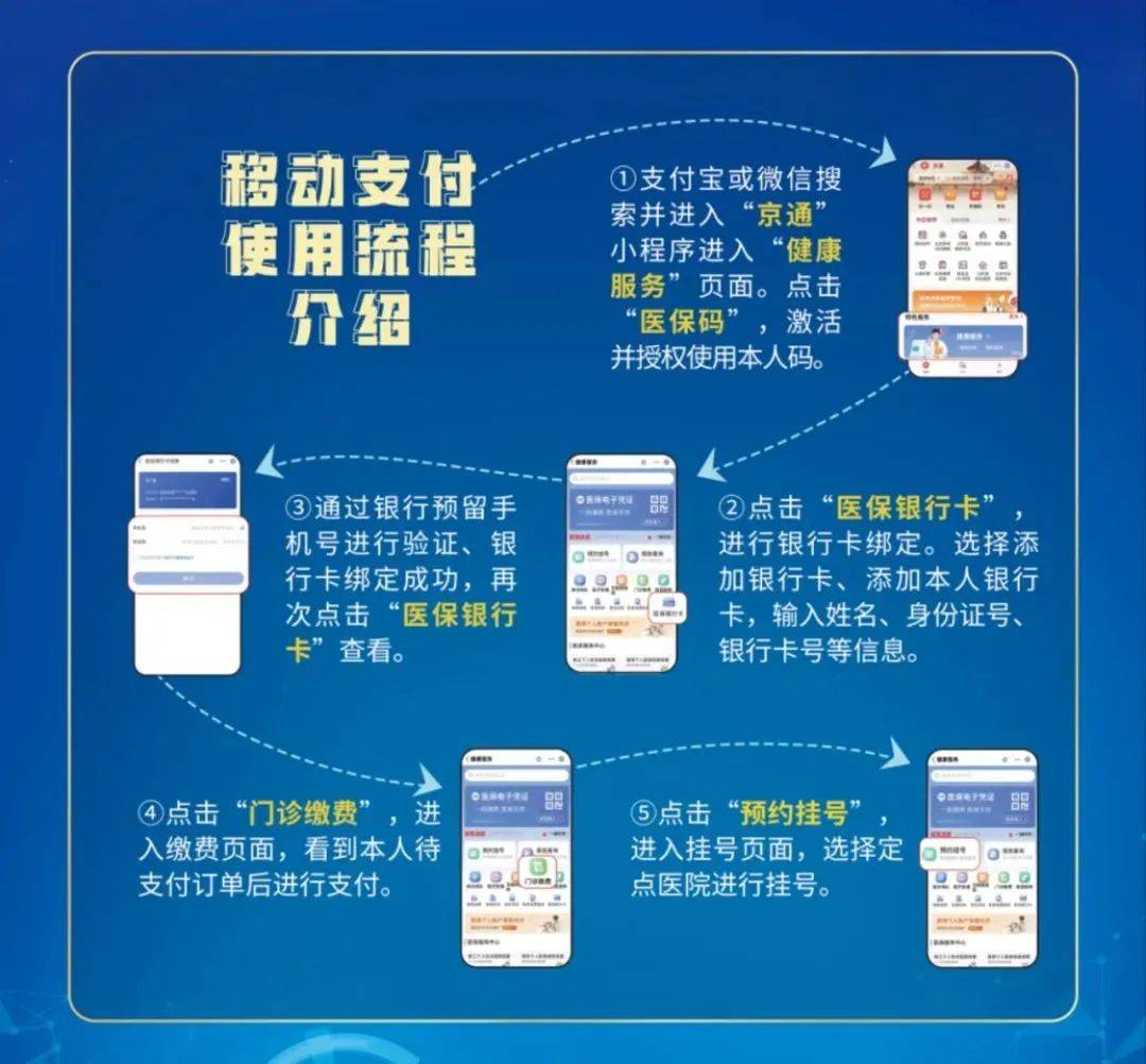 七台河最新医保提取24小时微信方法分析(最方便真实的七台河医保提取24小时微信入口方法)